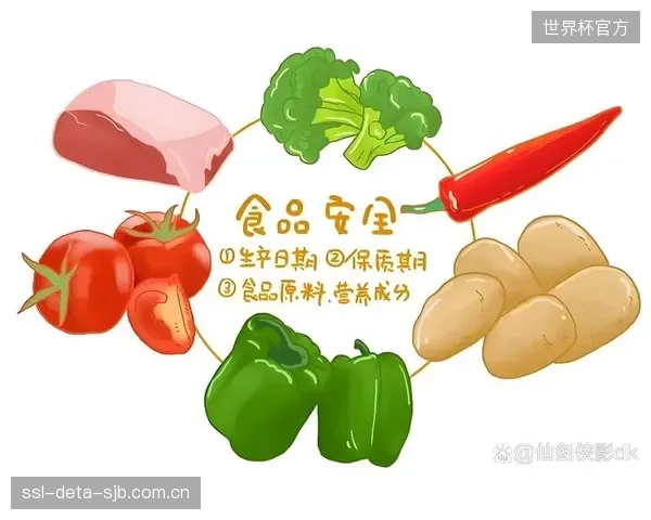 针对单一用户的“个性化”营养效果声称,现行的食品安全与广告法规是否已经严重滞后? 针对单一用户的“个性化”营养效果声称,现行的食品安全与广告法规是否已经严重滞后?